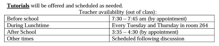 Tutorials Schedule